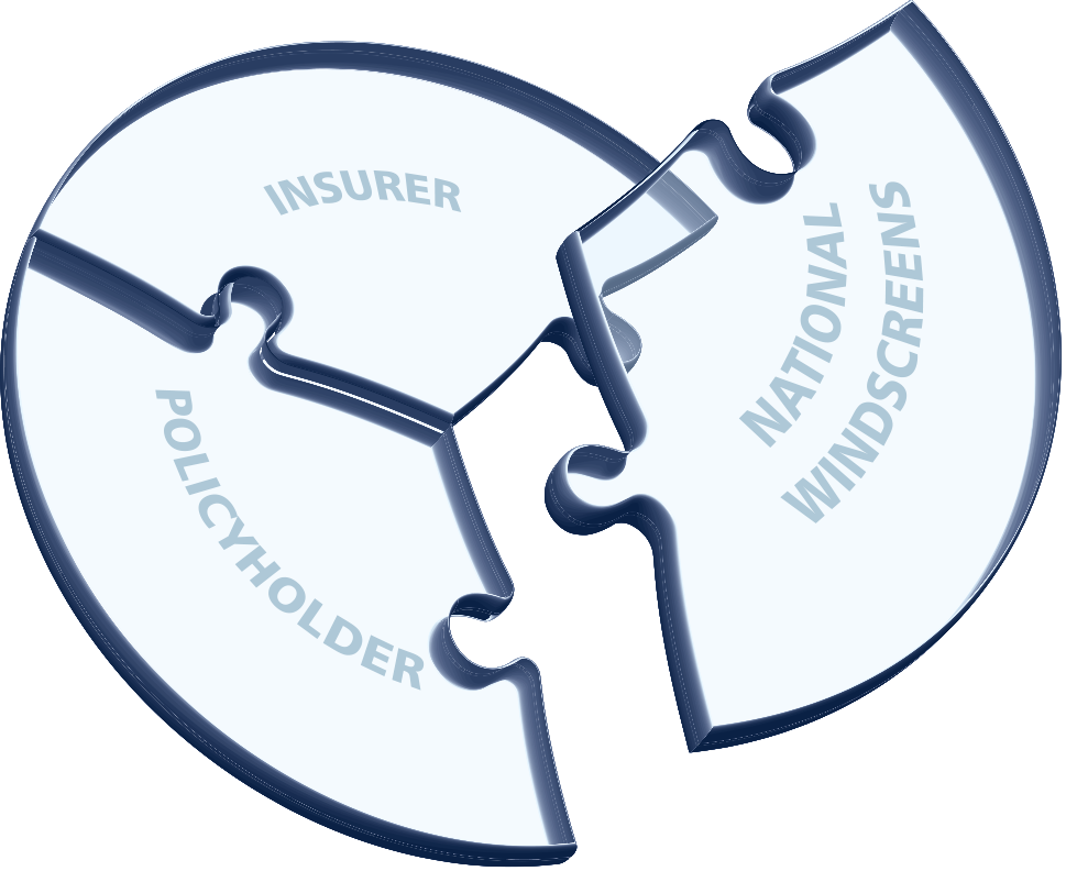 Insurer + Policyholder + National Windscreens Jigsaw Infographic